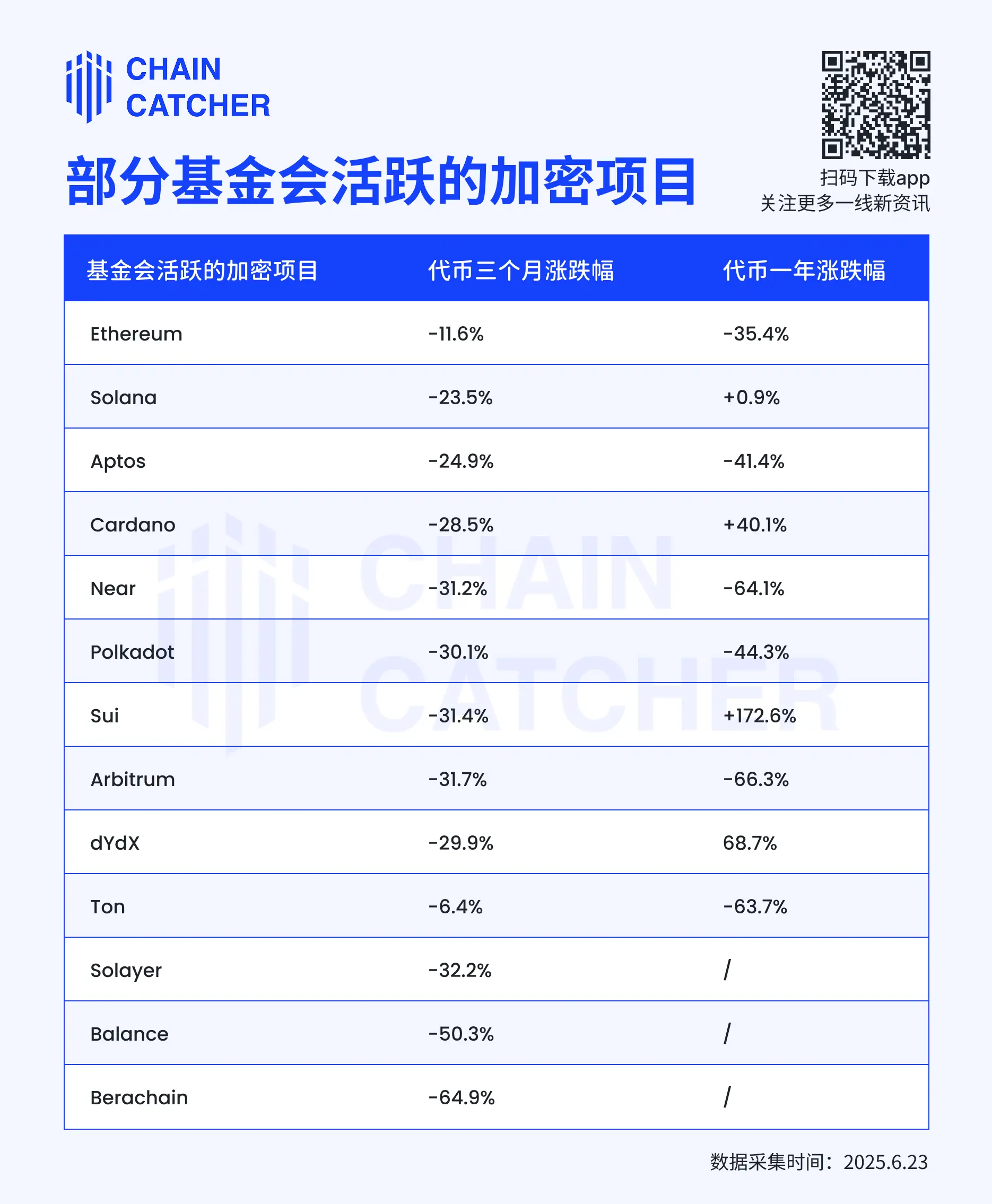 从 「标配」 到 「拖累」:基金会模式正在走向黄昏期 image 2