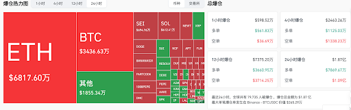 HashKey交易时刻：鲍威尔“鸽”声与伊以停火共振，比特币筹码集中度上升，10.7万美元成压力位 image 1