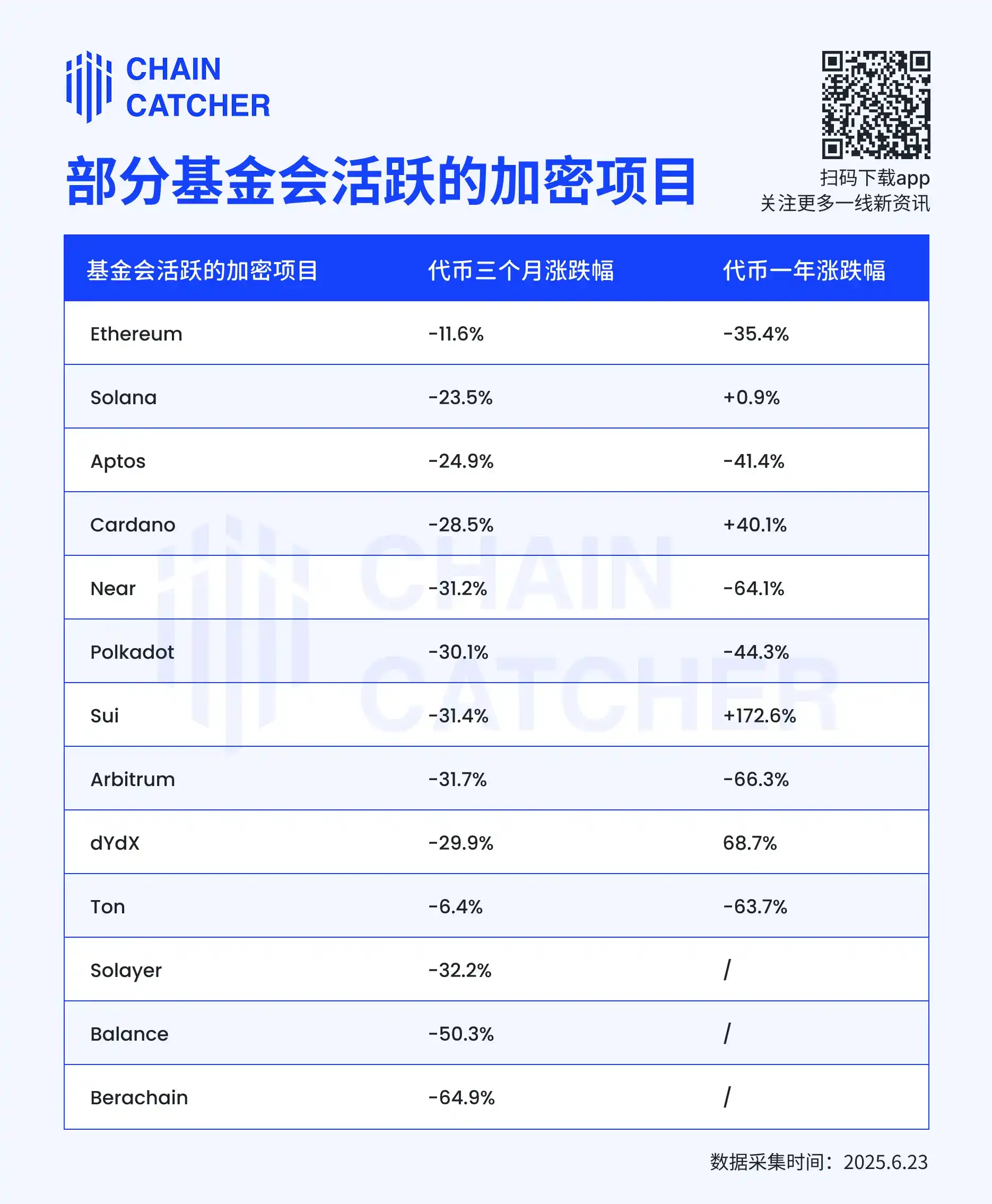 从「标配」到「拖累」:基金会模式正在走向黄昏期 image 0