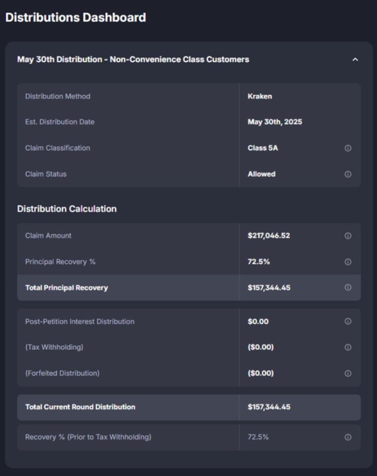 比特币历史新高后，后续行情看四大催化剂？ image 3