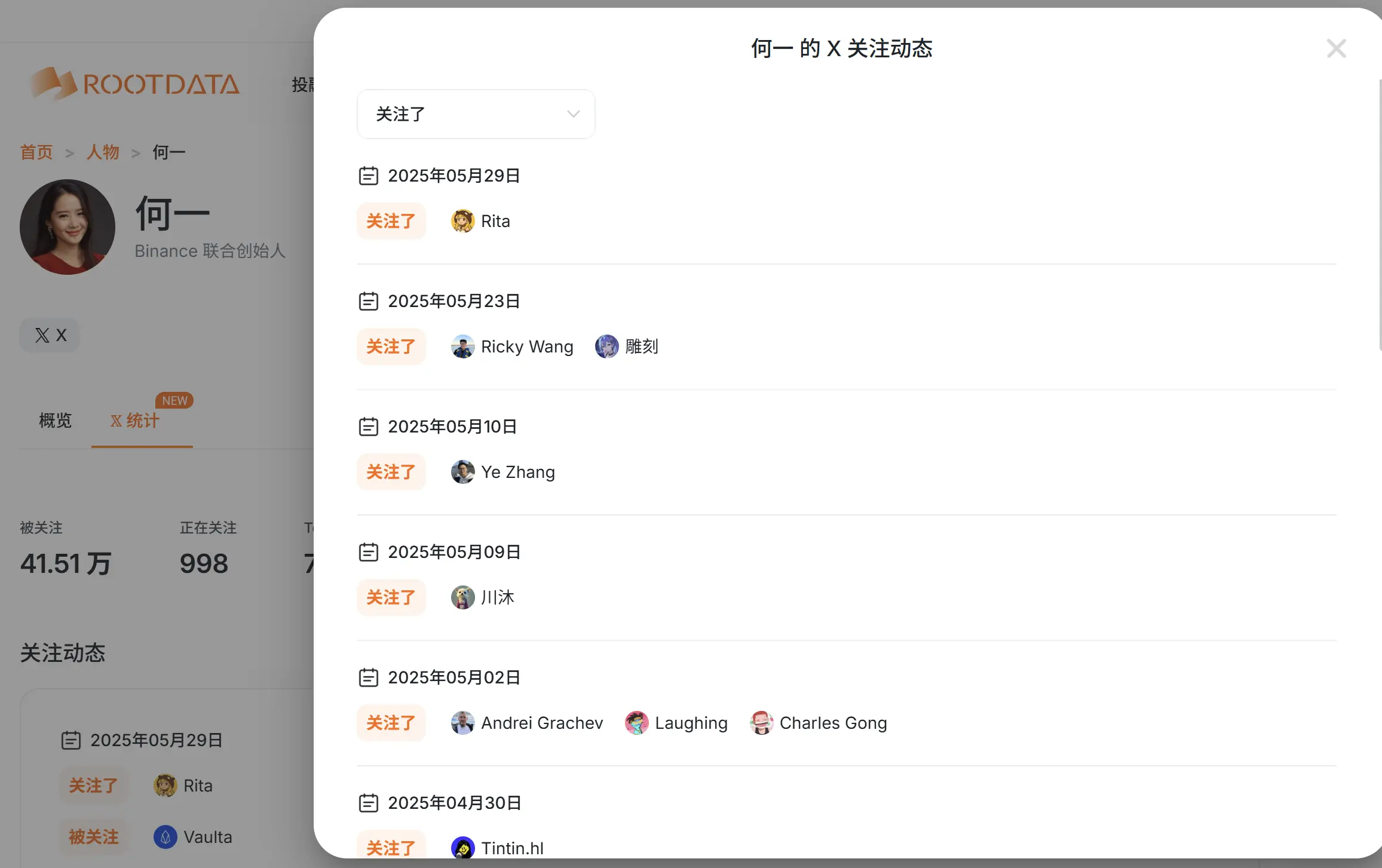 通过推特关注时间线,我们可以发掘哪些有价值的信息? image 1