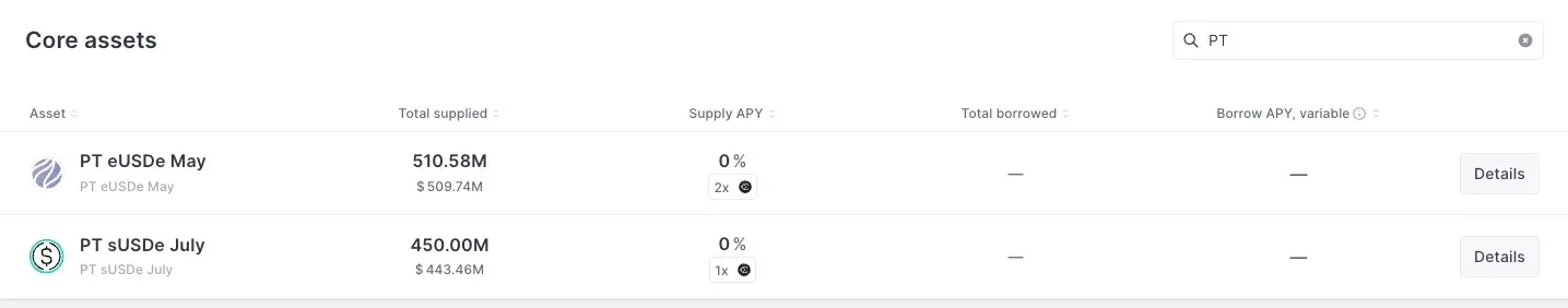 警惕贴现率风险:AAVE、Pendle、Ethena 的 PT 杠杆收益飞轮的机制和风险 image 1