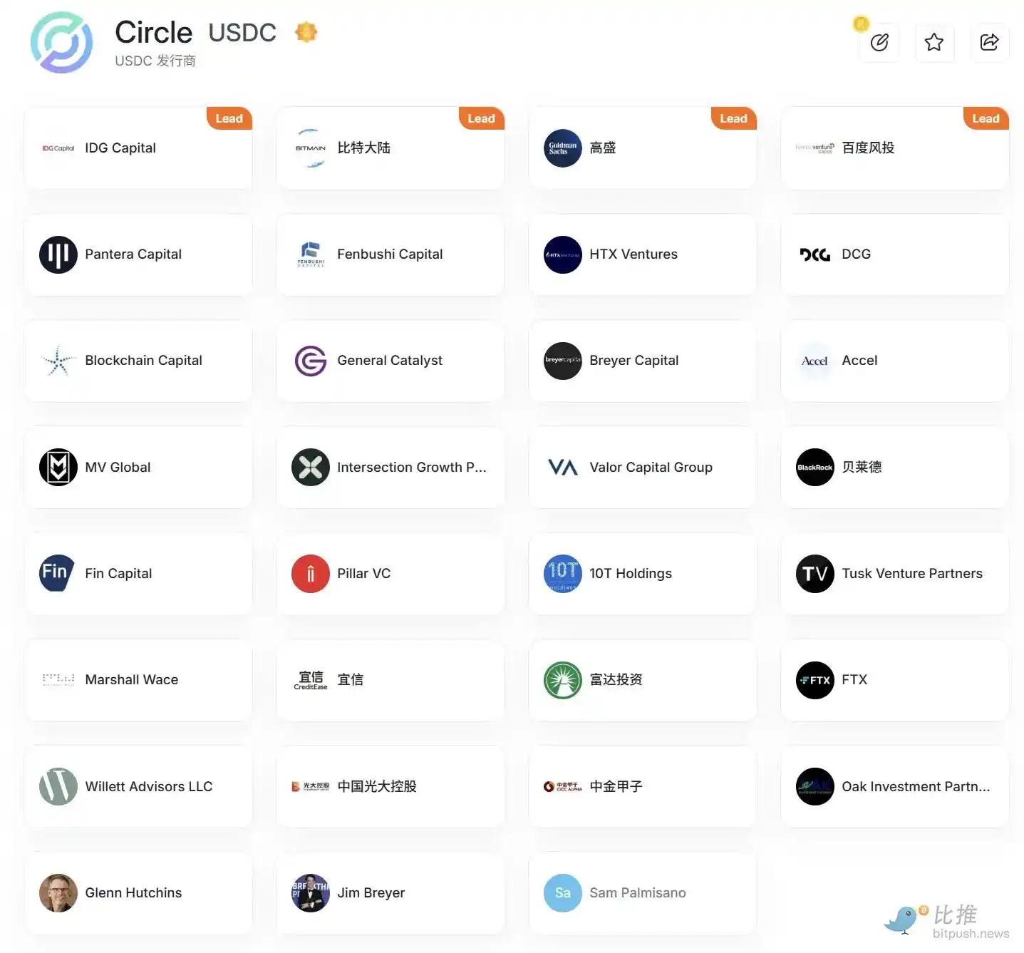 Circle强势上市,两度熔断,背后受益者有哪些? image 3