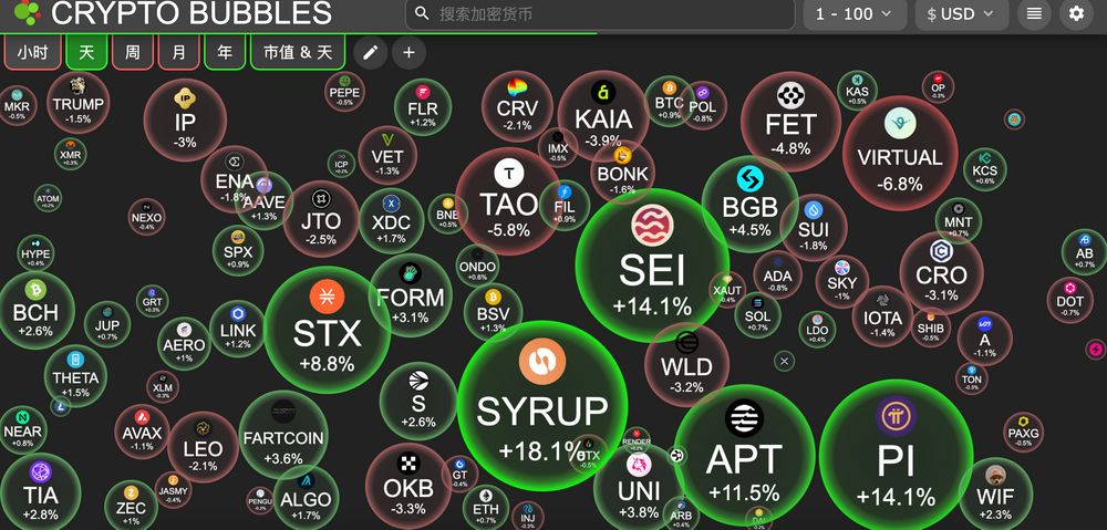 HashKey交易时刻：鲍威尔“鸽”声与伊以停火共振，比特币筹码集中度上升，10.7万美元成压力位 image 2
