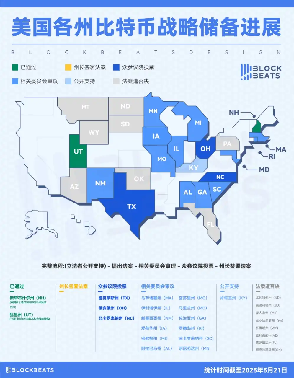 比特币突破11万美元再创新高,加密市场购买力结构性转变加速 image 3