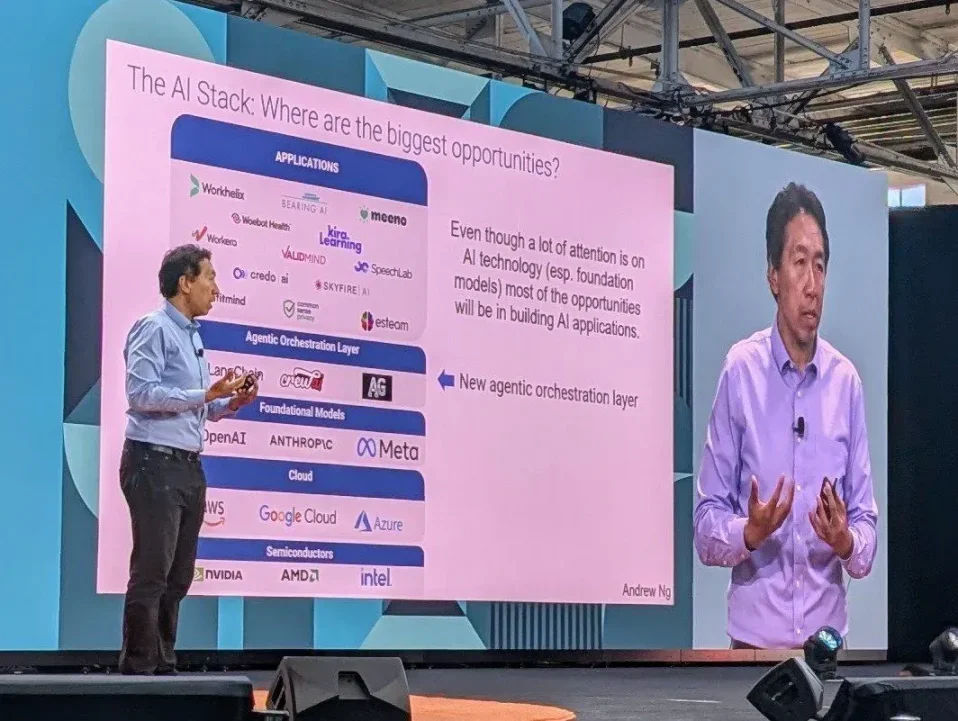 YC AI 创业营 Day 2:纳德拉、吴恩达、Cursor CEO 都来了 image 1