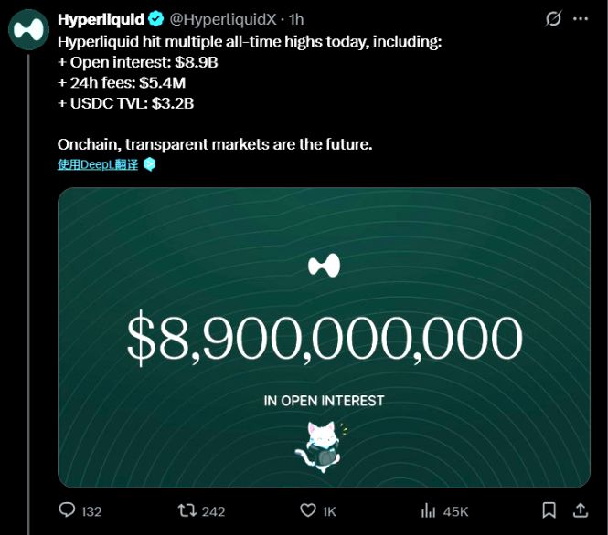 Hyperliquid 币价再度突破 30 美元,被质疑为何能异军突起? image 0