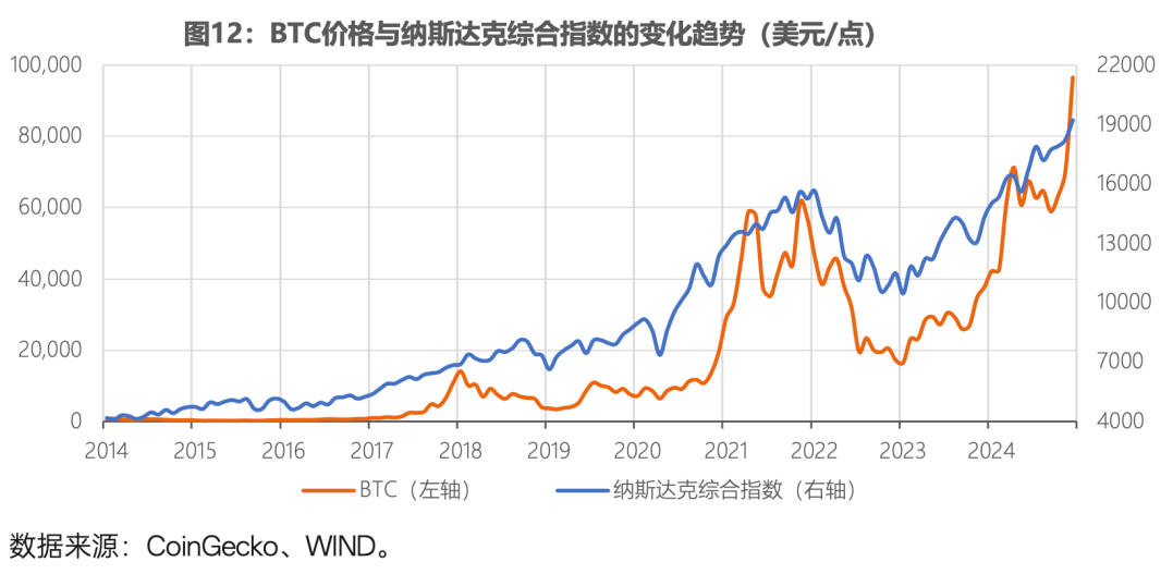 全球稳定币风起背后,加密货币已今非昔比 image 11