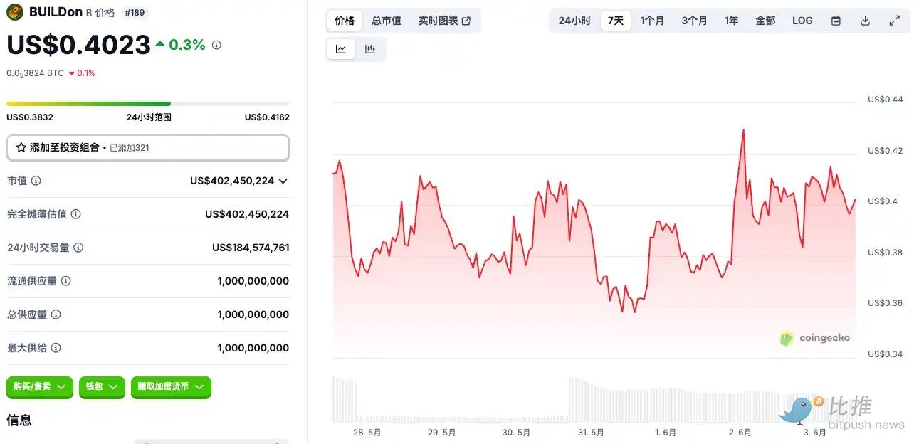 Circle准上市,有哪些标的可以炒? image 3