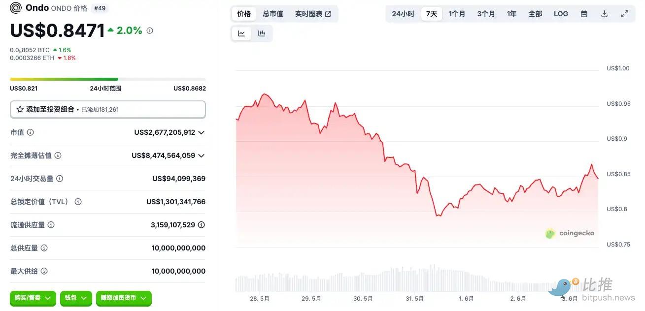 Circle准上市,有哪些标的可以炒? image 0