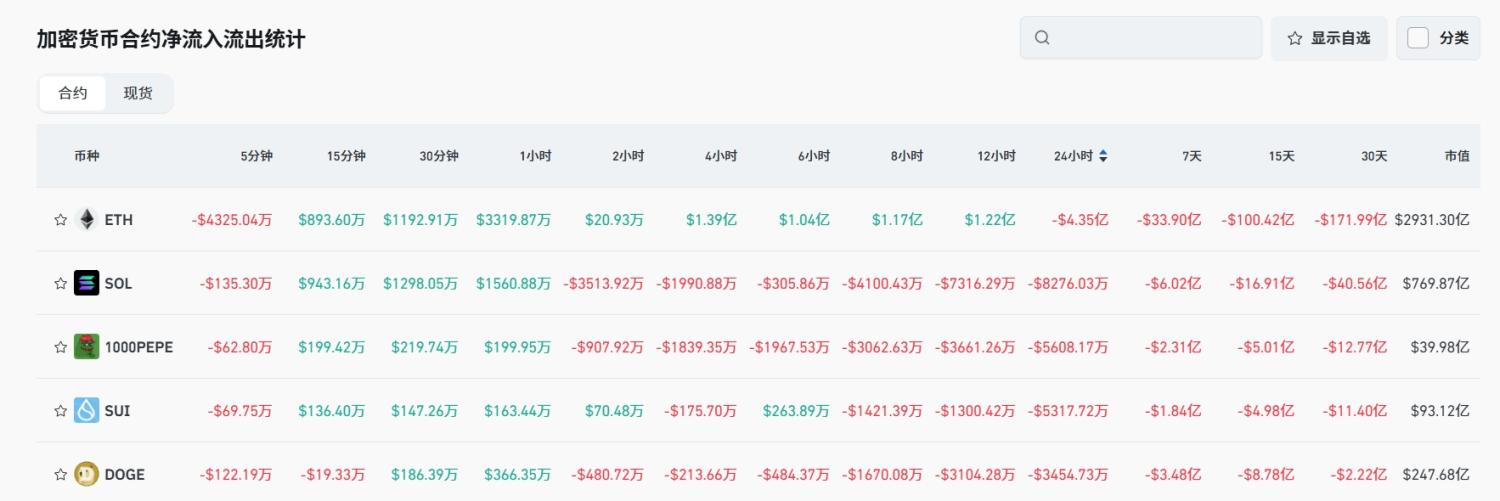 Bitget每日早报(6.26)|特朗普放话美伊下周对话,SEC专员:加密ETF实物申赎在即;$VELO $BLAST迎解锁 image 4