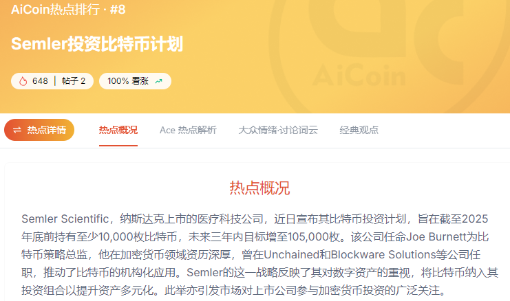 ETF单日净买入超2亿刀,加密却横盘?这可能是做震荡套利的时候 image 1