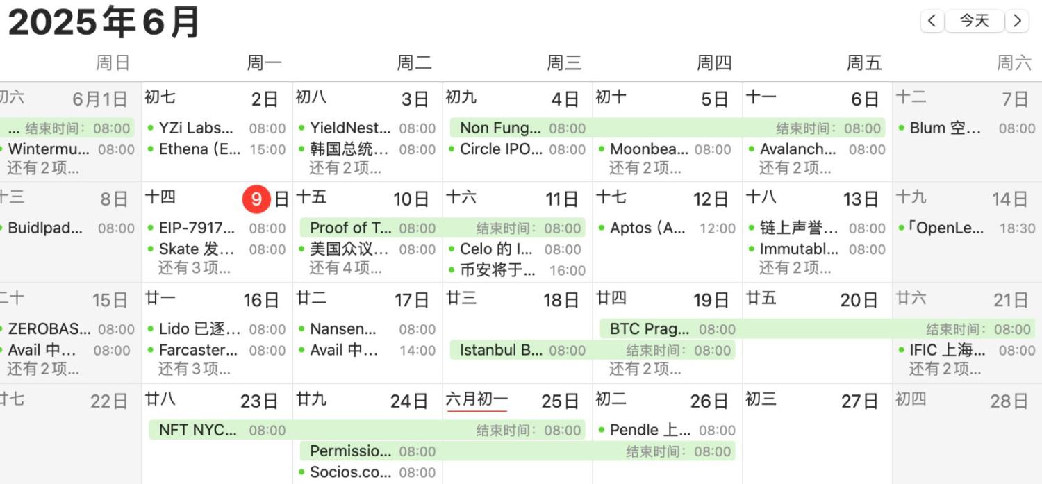 Skate TGE 在即,美众议院将审判加密市场结构法案 image 1