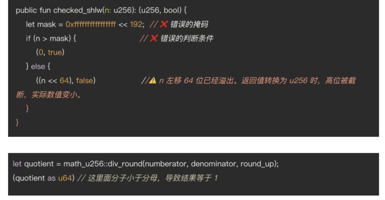 安全危机后的坚定信仰:为什么SUI仍然具备长期增长的潜力? image 2