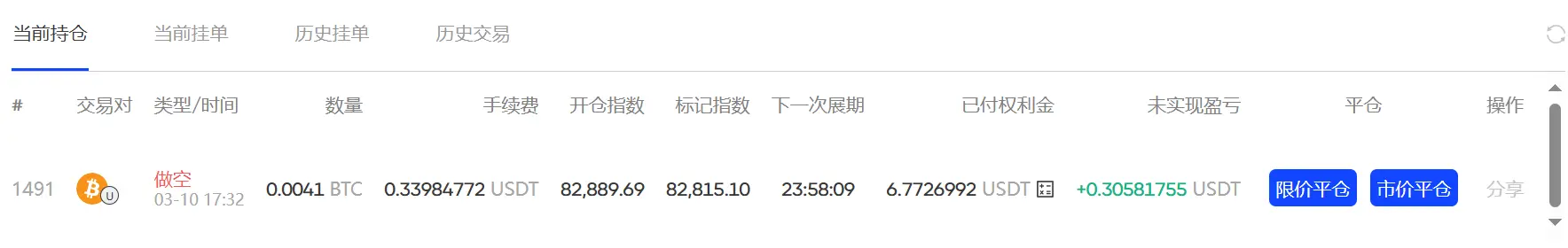 链上衍生品大逃杀:dYdX/GMX 衰败,Hyperliquid 独大,谁会拿到下一张船票 image 7