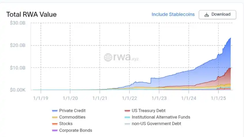 苹果、特斯拉上线Solana:代币化股票能否打动加密投资者? image 0