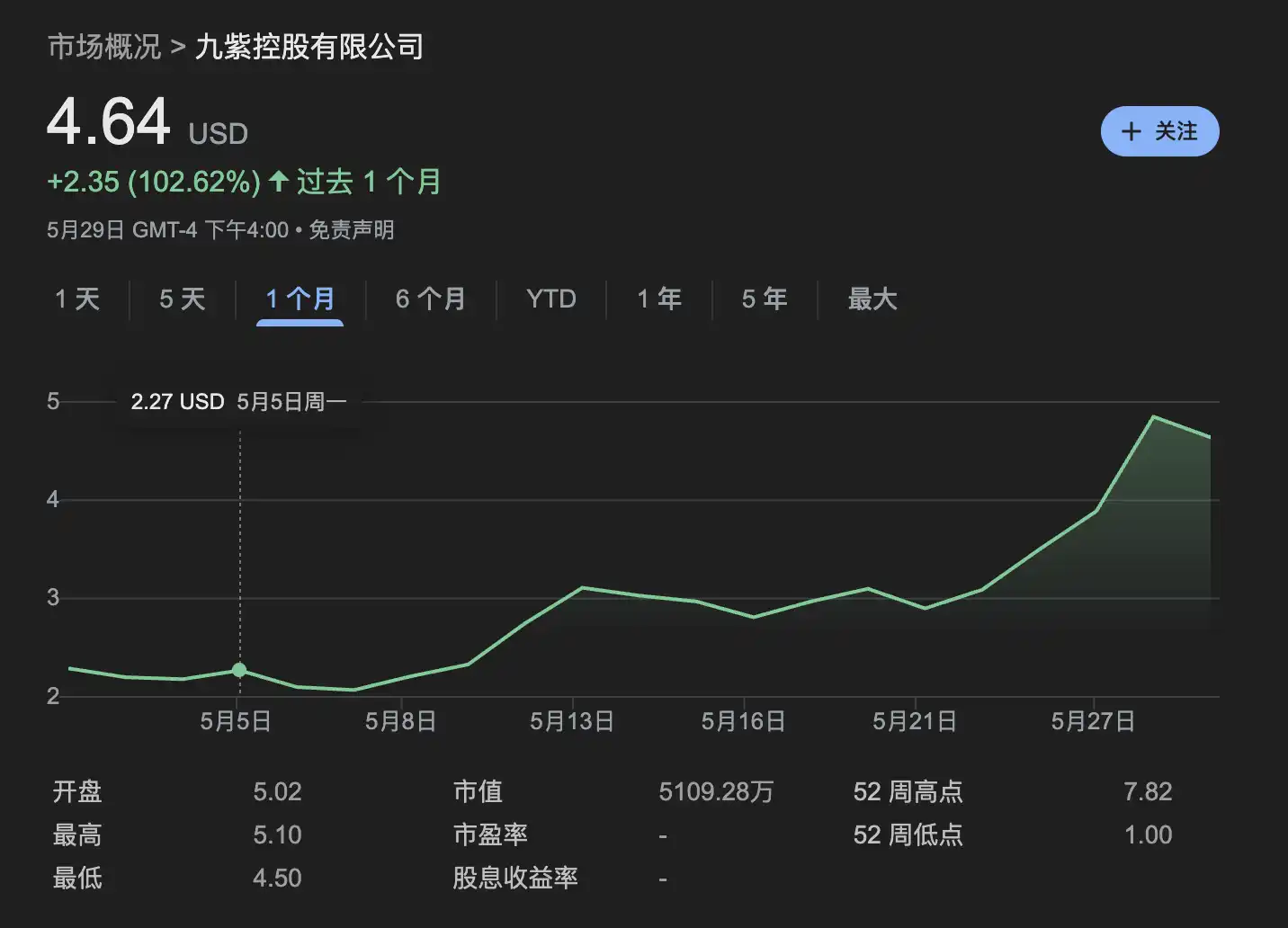 当买币成为财富密码:解码美股上市公司的新估值炼金术 image 3