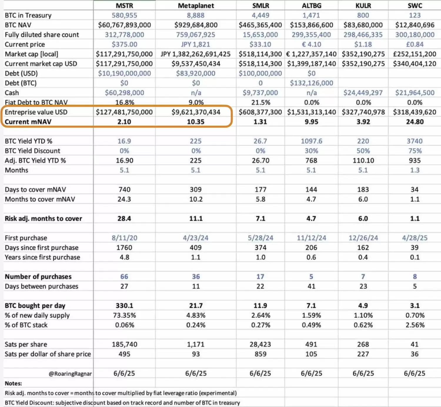 Metaplanet,日本人的免税比特币 image 1