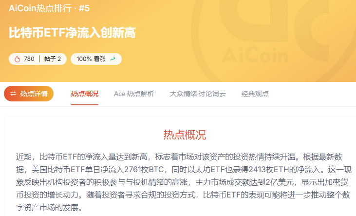 ETF单日净买入超2亿刀,加密却横盘?这可能是做震荡套利的时候 image 0
