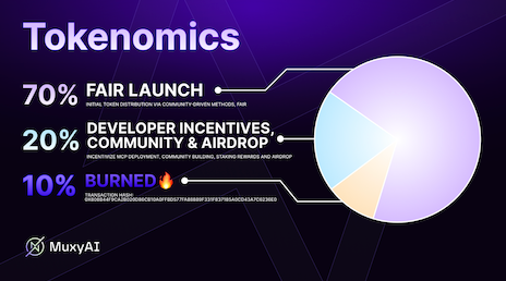 研报|Muxy AI 项目详解& MAI 市值分析 image 2