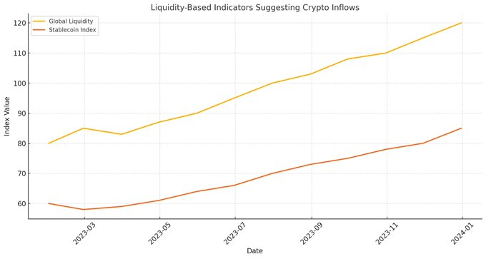 山寨季爆发前夜:如何构建一个合适的山寨币季投资组合? image 4