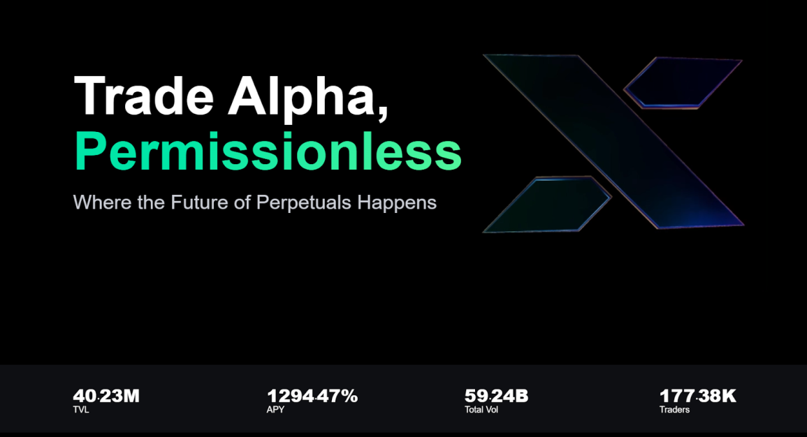 研报|MYX.Finance 项目详解& MYX 市值分析 image 0