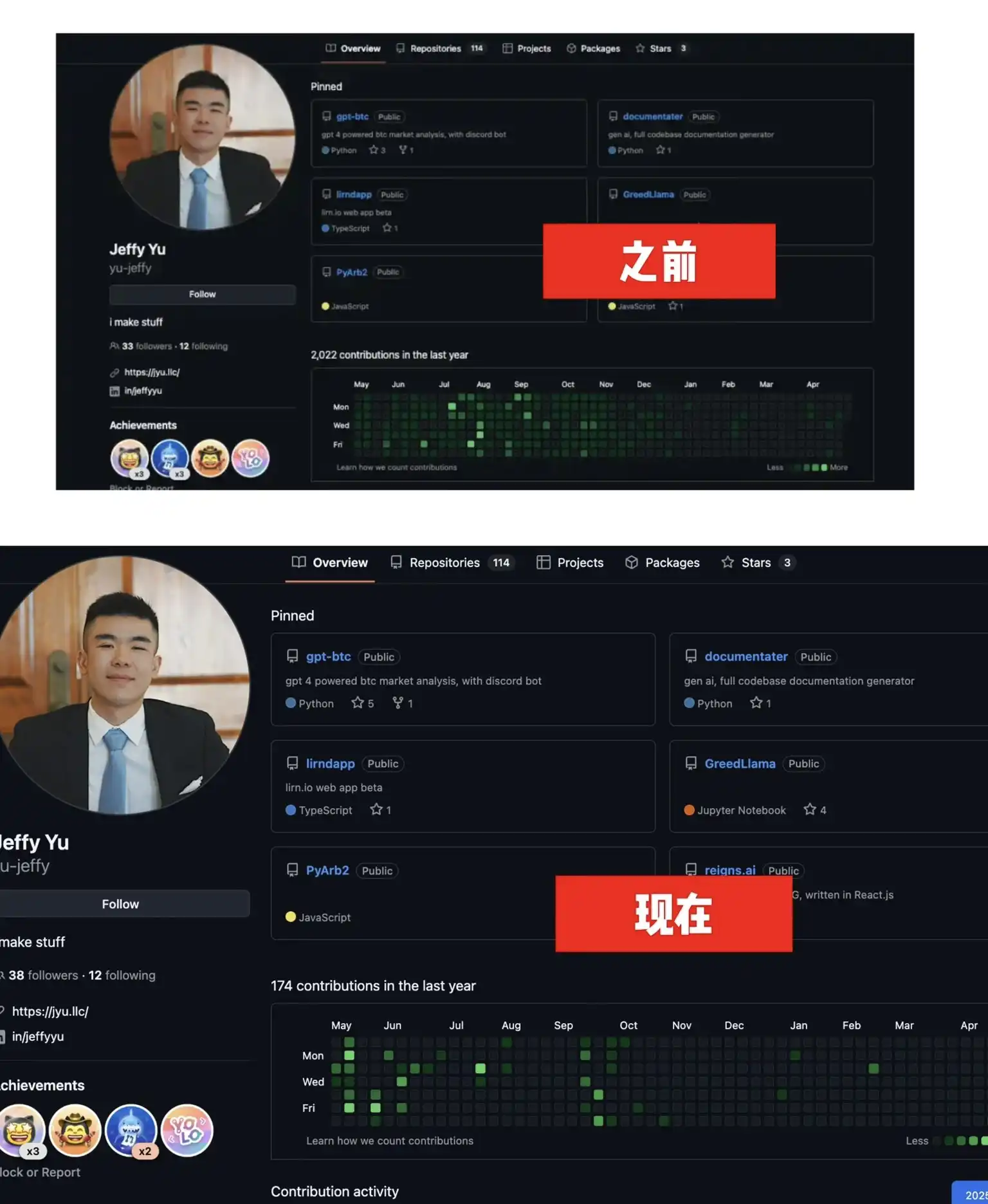 时间线 | 22岁Zerebro联创「去世」疑云:「死后」发币纪念自己,关联地址持续抛售代币 image 1