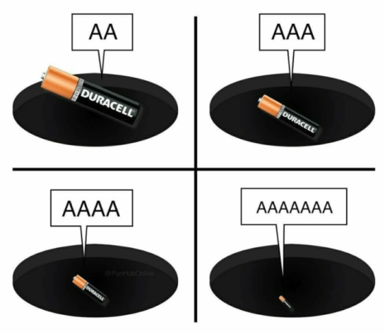 SignalPlus 宏观分析：随著宏观市场回稳，美元贬值交易反映在大多数资产类别中 image 3