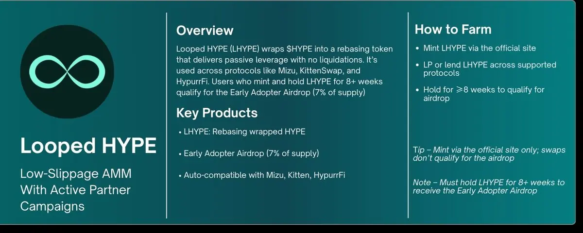 Hyperliquid 生态挖矿指南 image 11