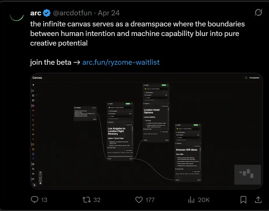 Virtuals领跑,CreatorBid潜行,AI agent赛道谁主沉浮? image 1