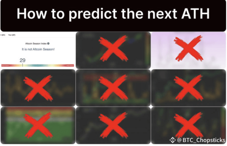 死猫反弹还是牛市起点？关键信号一文看懂 image 0