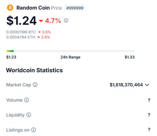 山寨季爆发前夜:如何构建一个合适的山寨币季投资组合? image 6