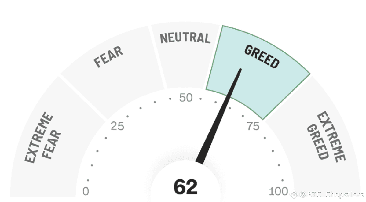 死猫反弹还是牛市起点？关键信号一文看懂 image 1