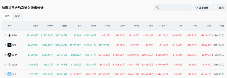 Bitget每日早报(5.19)｜德克萨斯州比特币储备法案拟于5月20日进行议院二读，Solana Q1应用总收入达12亿美元 image 4