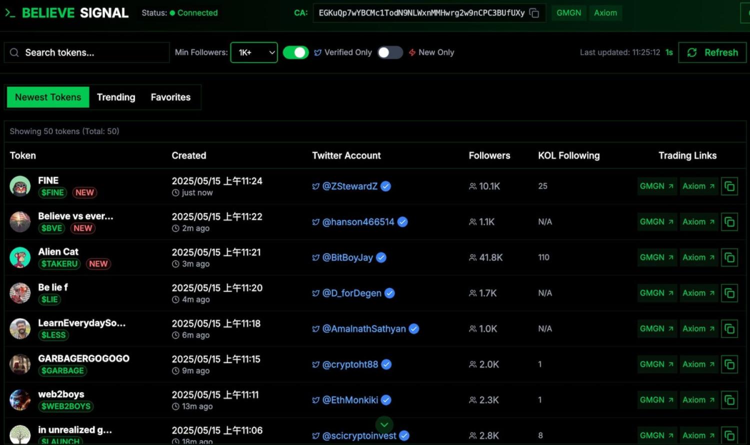 Believe 必备工具:代币雷达、数据看板以及识别高频 Rug Pull Dev image 2