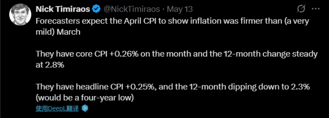宏观利好不断刺激,以太坊终于要「支棱」起来了? image 1