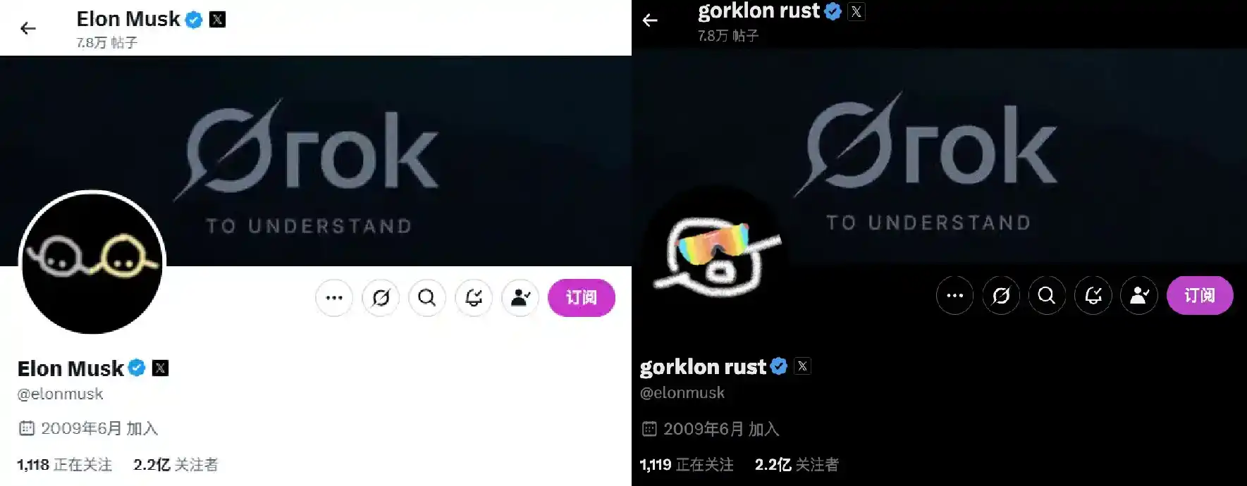 五一假期的meme狂欢，GORK是怎么让马斯克换头像的？｜100x复盘 image 2