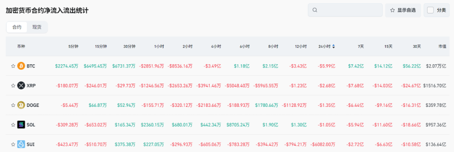 Bitget每日早报(5.14)｜特朗普再次唱多美股并喊话鲍威尔降息，美SEC就贝莱德比特币ETF实物赎回征求公众意见 image 4