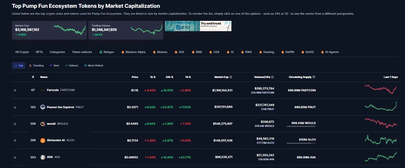 以太坊反弹是昙花一现吗? image 1