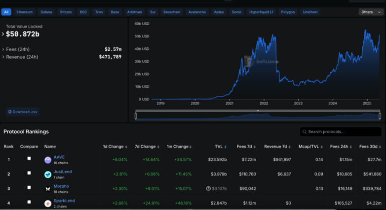 Trend Research:新周期下 ETH 的乐观预测为 1 万美元,长期捕捉 ETH 生态机会 image 3
