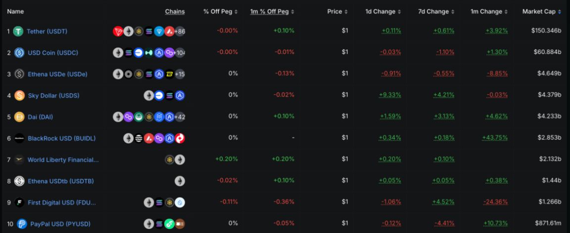 Trend Research:新周期下 ETH 的乐观预测为 1 万美元,长期捕捉 ETH 生态机会 image 4