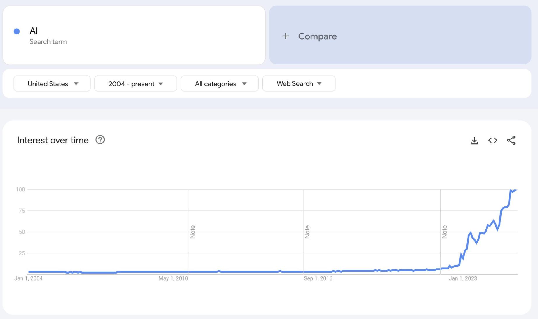 加密老兵们,谁是你的交易对手? image 3