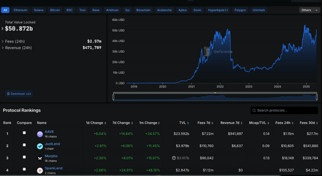 Trend Research:新周期下 ETH 的乐观预测为 10000 美元,长期捕捉 ETH 生态机会 image 3