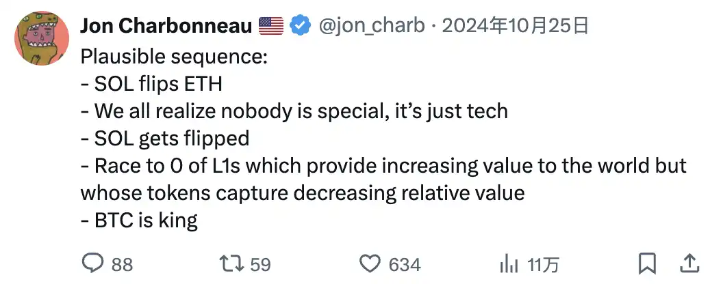 应用链崛起，L1会成为廉价商品吗？ image 2