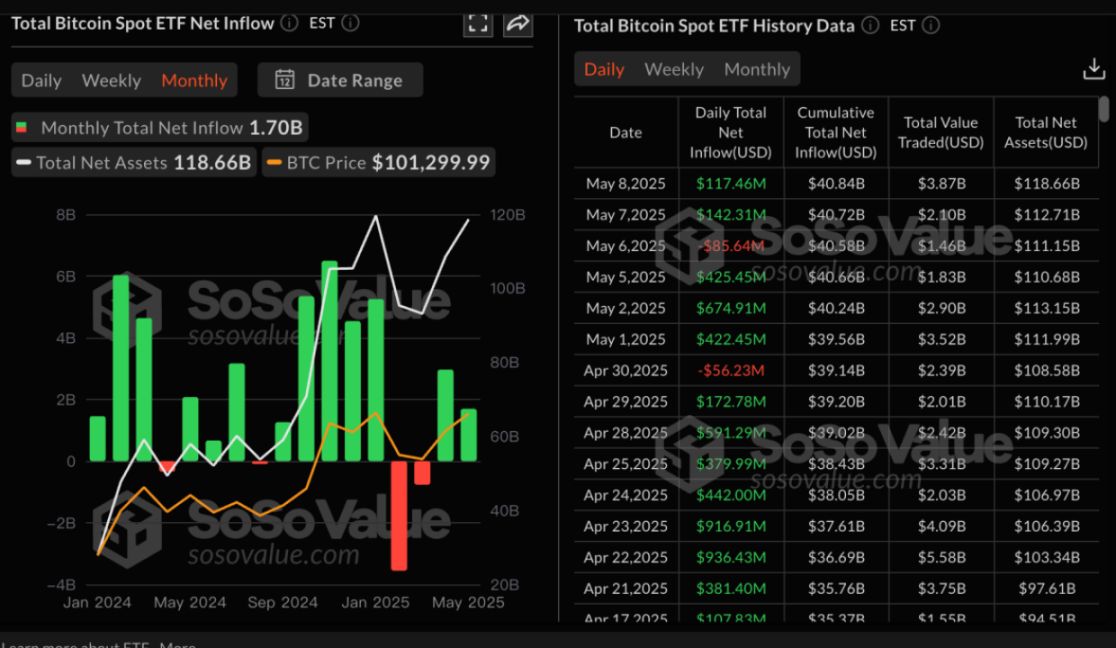 Trend Research:新周期下 ETH 的乐观预测为 1 万美元,长期捕捉 ETH 生态机会 image 0