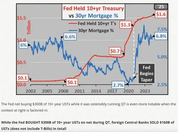Arthur Hayes 新文:市场会回报有产品的山寨币,比特币 2028 年将突破 100 万美元 image 6