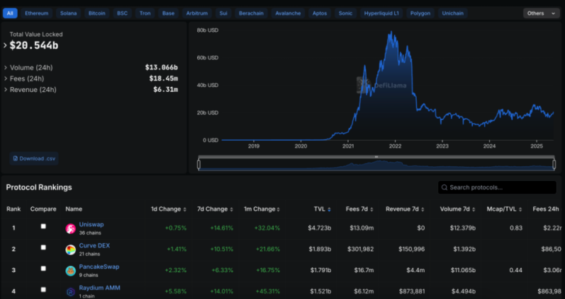 Trend Research:新周期下 ETH 的乐观预测为 1 万美元,长期捕捉 ETH 生态机会 image 2