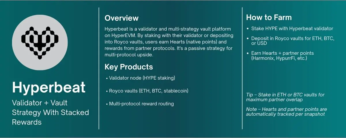 Hyperliquid 生态挖矿指南 image 8