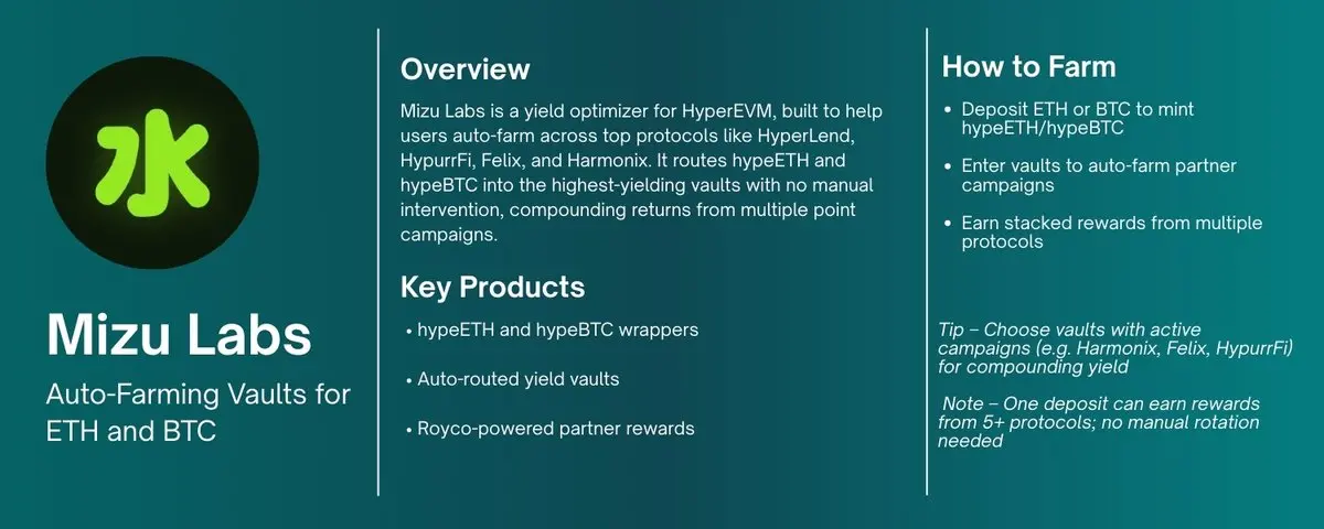 Hyperliquid 生态挖矿指南 image 6