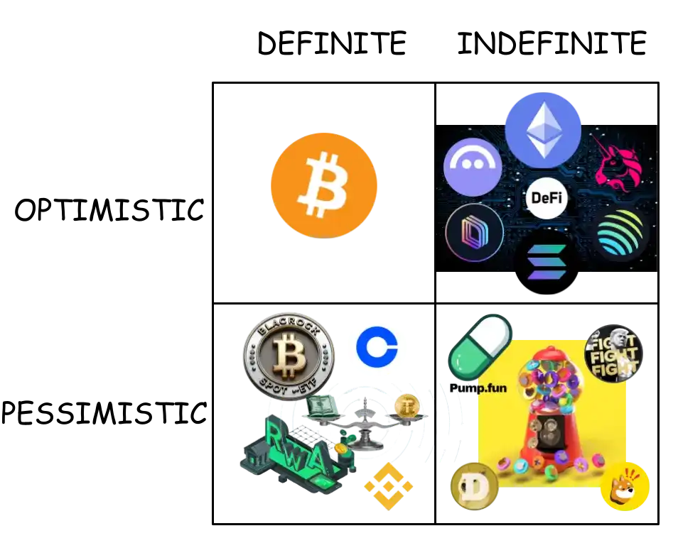 从确定性乐观到确定性悲观，真正的机会藏在幻灭之后 image 1